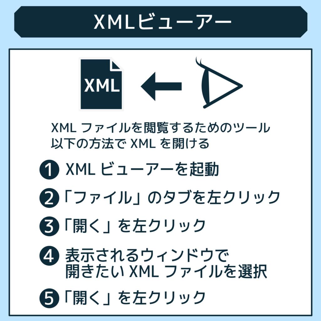 メモ帳からxmlドキュメントを開 安い